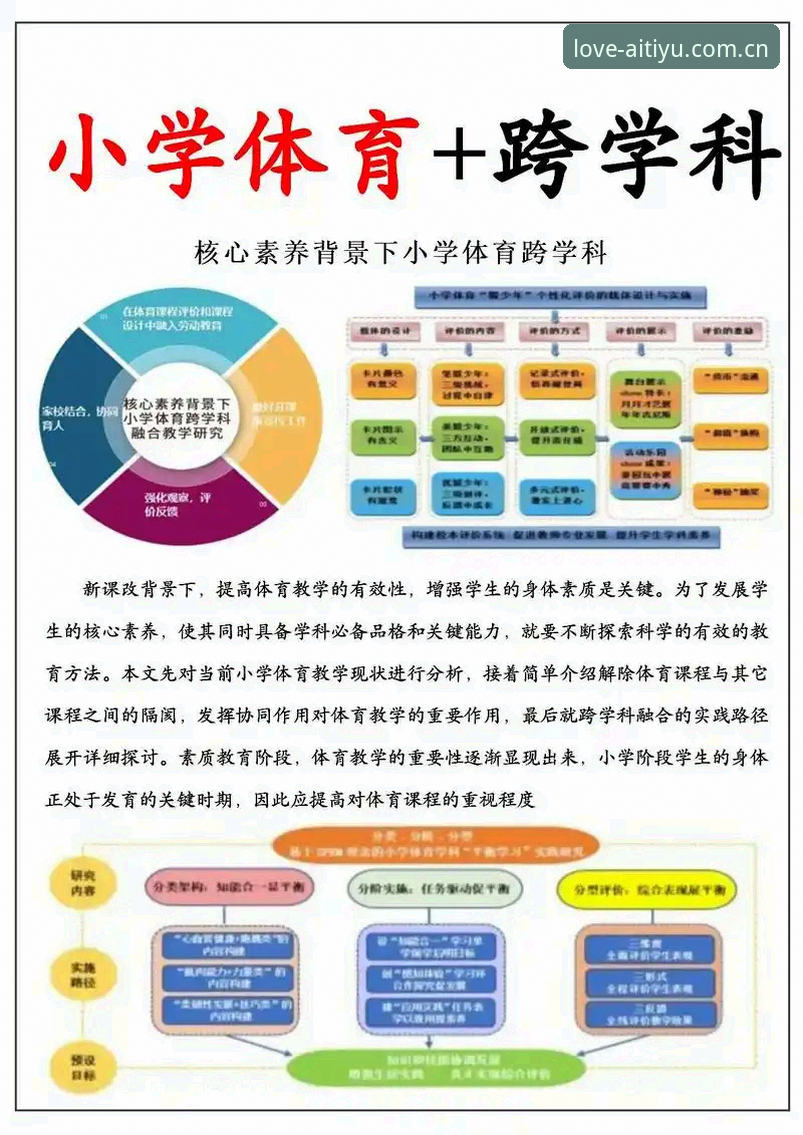 爱体育平台评测：3大核心优势、5步下载指南与常见问题全解析