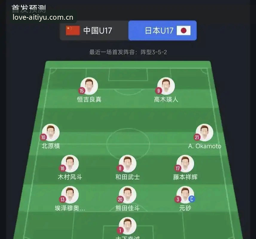 U17世界杯抽签结果深度解析：中国足球青训的挑战与机遇